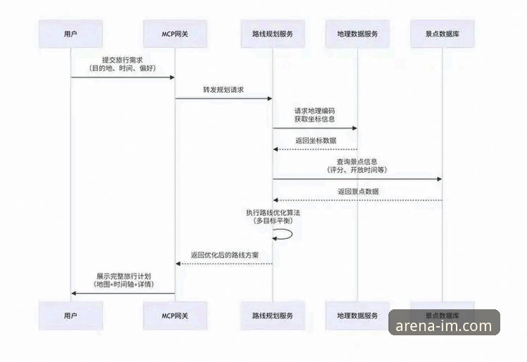 IM电竞平台官方App vs 第三方渠道：获取“爱慕电竞安卓版教程”的正确路径