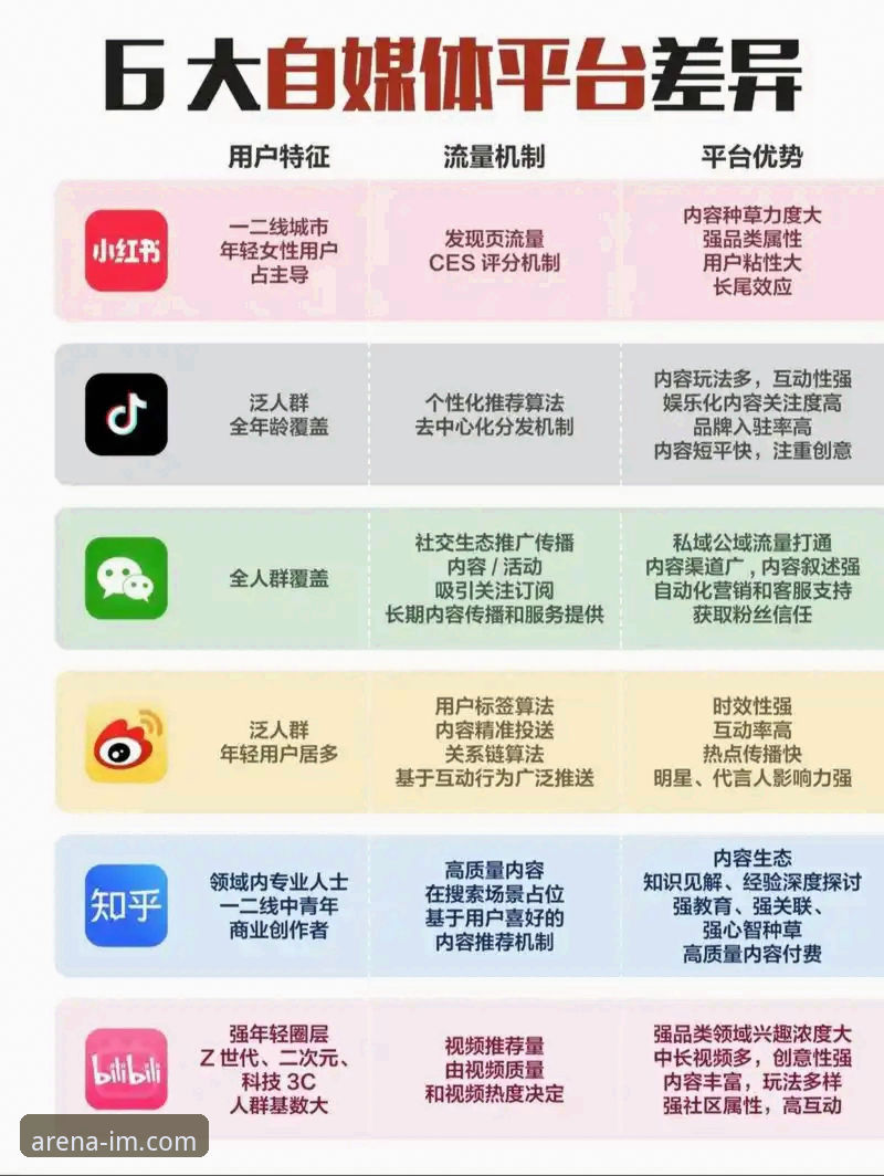 IM电竞直播平台与普通直播平台对比分析：哪个更适合电竞爱好者？
