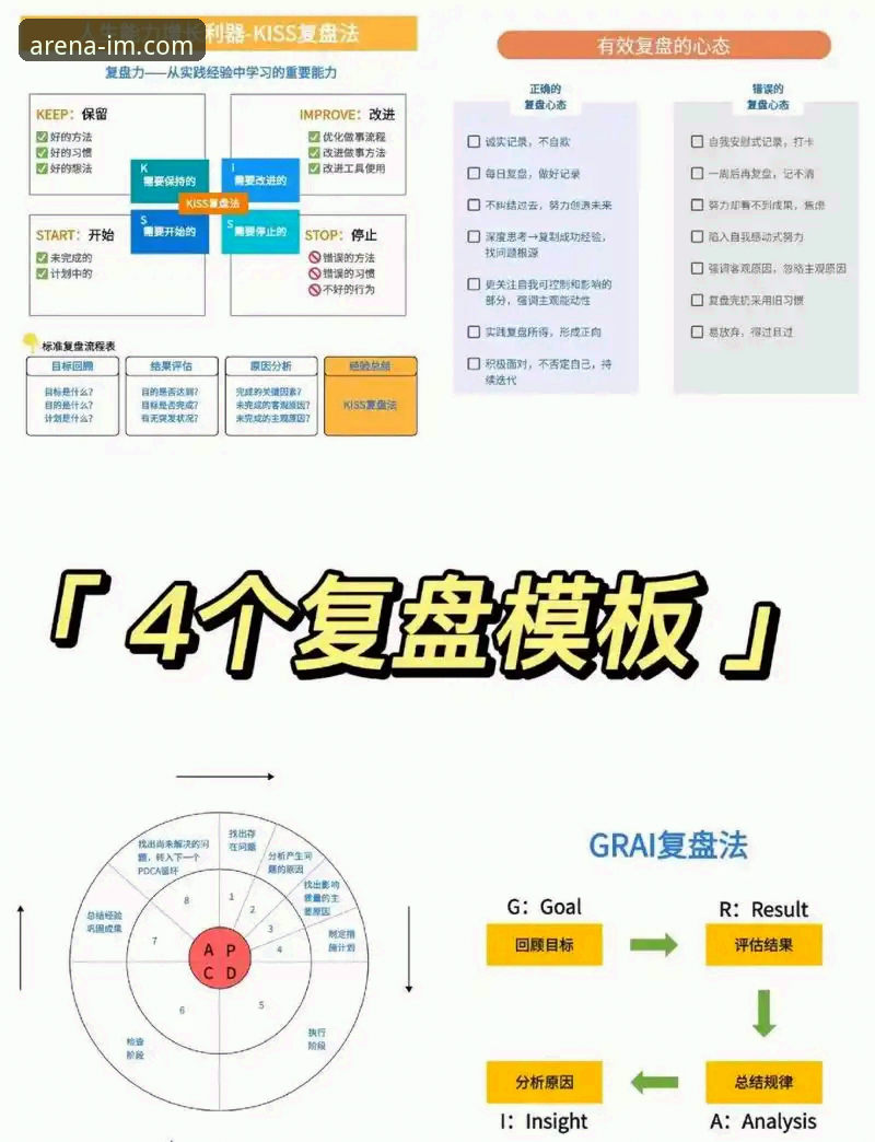爱慕电竞手机版 WTT重庆冠军赛决赛复盘与IM电竞平台高清观赛操作教程