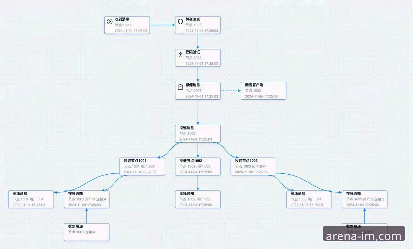 IM电竞平台使用教程：从爱慕电竞官网下载到观赛全流程指南
